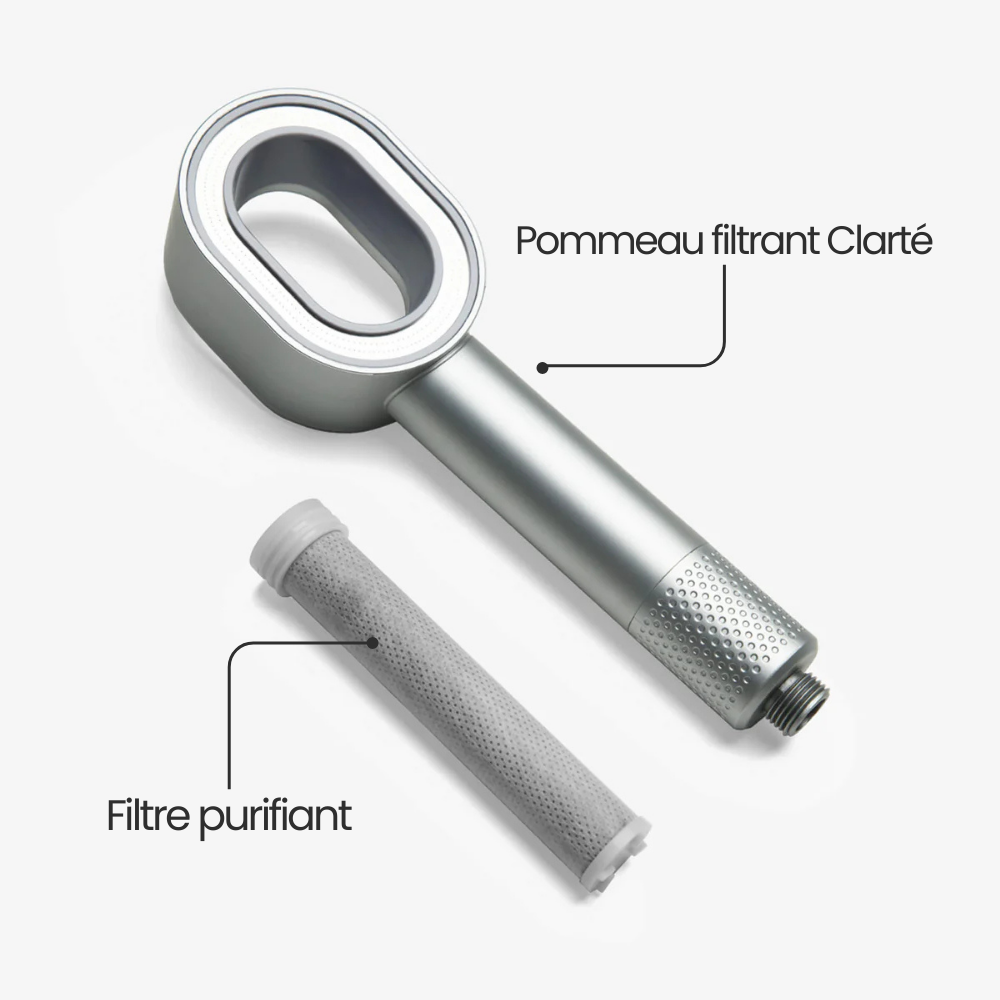 Pommeau de douche filtrant